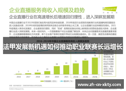 法甲发展新机遇如何推动职业联赛长远增长
