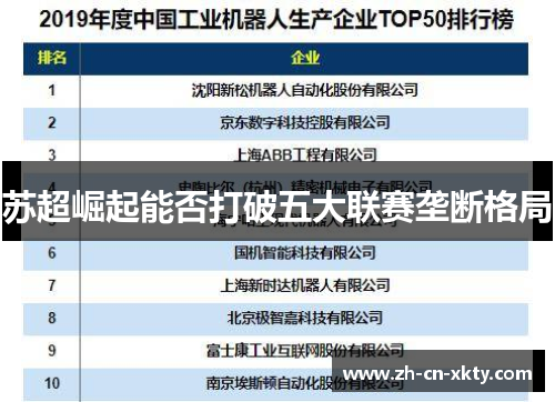 苏超崛起能否打破五大联赛垄断格局